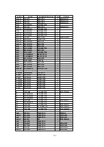 Предварительный просмотр 186 страницы Panasonic TH-37PWD5 Service Manual