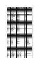 Предварительный просмотр 188 страницы Panasonic TH-37PWD5 Service Manual