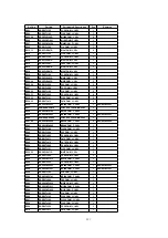 Предварительный просмотр 191 страницы Panasonic TH-37PWD5 Service Manual