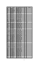 Предварительный просмотр 192 страницы Panasonic TH-37PWD5 Service Manual