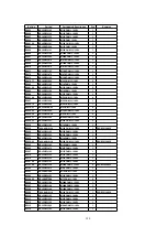 Предварительный просмотр 194 страницы Panasonic TH-37PWD5 Service Manual