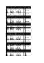 Предварительный просмотр 195 страницы Panasonic TH-37PWD5 Service Manual