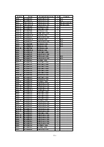 Предварительный просмотр 196 страницы Panasonic TH-37PWD5 Service Manual