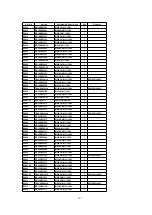 Предварительный просмотр 197 страницы Panasonic TH-37PWD5 Service Manual