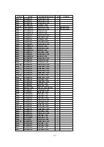 Предварительный просмотр 198 страницы Panasonic TH-37PWD5 Service Manual