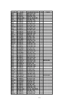 Предварительный просмотр 199 страницы Panasonic TH-37PWD5 Service Manual