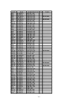 Предварительный просмотр 200 страницы Panasonic TH-37PWD5 Service Manual