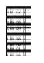 Предварительный просмотр 201 страницы Panasonic TH-37PWD5 Service Manual