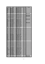 Предварительный просмотр 202 страницы Panasonic TH-37PWD5 Service Manual