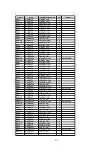 Предварительный просмотр 204 страницы Panasonic TH-37PWD5 Service Manual