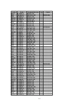 Предварительный просмотр 205 страницы Panasonic TH-37PWD5 Service Manual