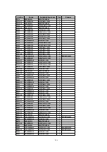 Предварительный просмотр 206 страницы Panasonic TH-37PWD5 Service Manual