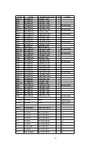 Предварительный просмотр 207 страницы Panasonic TH-37PWD5 Service Manual