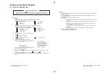 Предварительный просмотр 279 страницы Panasonic TH-37PWD5 Service Manual