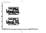 Предварительный просмотр 285 страницы Panasonic TH-37PWD5 Service Manual