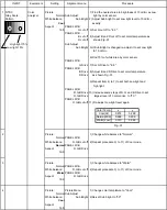 Предварительный просмотр 373 страницы Panasonic TH-37PWD5 Service Manual