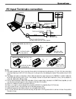 Preview for 15 page of Panasonic TH-37PWD5UZ Operating Instructions Manual