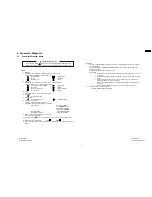 Preview for 19 page of Panasonic TH-37PWD6UY Service Manual