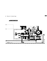 Preview for 27 page of Panasonic TH-37PWD6UY Service Manual