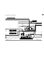 Preview for 35 page of Panasonic TH-37PWD6UY Service Manual