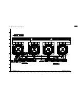 Preview for 41 page of Panasonic TH-37PWD6UY Service Manual