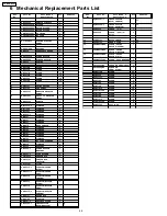 Preview for 46 page of Panasonic TH-37PWD6UY Service Manual