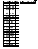 Preview for 67 page of Panasonic TH-37PWD6UY Service Manual