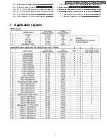 Preview for 70 page of Panasonic TH-37PWD6UY Service Manual