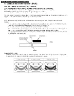 Preview for 73 page of Panasonic TH-37PWD6UY Service Manual