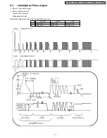 Preview for 78 page of Panasonic TH-37PWD6UY Service Manual