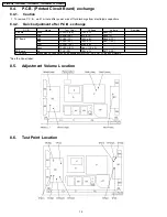 Preview for 79 page of Panasonic TH-37PWD6UY Service Manual