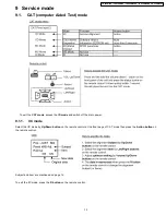 Preview for 80 page of Panasonic TH-37PWD6UY Service Manual