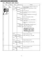 Preview for 85 page of Panasonic TH-37PWD6UY Service Manual