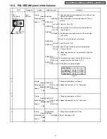 Preview for 86 page of Panasonic TH-37PWD6UY Service Manual