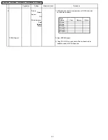 Preview for 87 page of Panasonic TH-37PWD6UY Service Manual