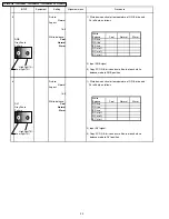 Preview for 89 page of Panasonic TH-37PWD6UY Service Manual