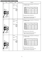 Preview for 91 page of Panasonic TH-37PWD6UY Service Manual