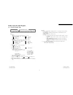 Preview for 120 page of Panasonic TH-37PWD6UY Service Manual