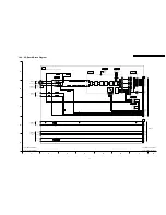 Preview for 128 page of Panasonic TH-37PWD6UY Service Manual