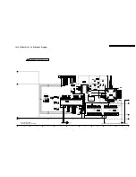 Preview for 138 page of Panasonic TH-37PWD6UY Service Manual