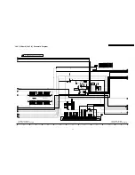 Preview for 146 page of Panasonic TH-37PWD6UY Service Manual