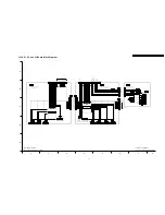 Preview for 148 page of Panasonic TH-37PWD6UY Service Manual