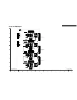 Preview for 154 page of Panasonic TH-37PWD6UY Service Manual