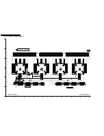 Preview for 155 page of Panasonic TH-37PWD6UY Service Manual