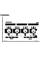 Preview for 157 page of Panasonic TH-37PWD6UY Service Manual