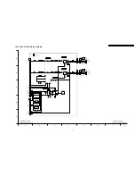 Preview for 160 page of Panasonic TH-37PWD6UY Service Manual