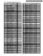 Preview for 168 page of Panasonic TH-37PWD6UY Service Manual