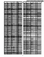 Preview for 174 page of Panasonic TH-37PWD6UY Service Manual