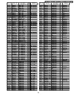 Preview for 176 page of Panasonic TH-37PWD6UY Service Manual