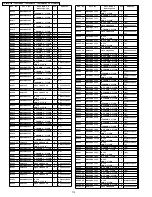 Preview for 179 page of Panasonic TH-37PWD6UY Service Manual